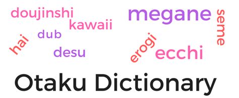 All About Terminology, a Glossary of Otaku and Hentai Terms.